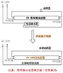 点击图片以查看大图

名称:	20140611123208734.jpg
查看次数:	552
文件大小:	56.2 KB
ID:	67765