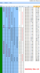 点击图片以查看大图

名称:	NASDAQ 1.png
查看次数:	130
文件大小:	71.8 KB
ID:	67952