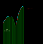 点击图片以查看大图

名称:	SP-500 3.png
查看次数:	419
文件大小:	79.1 KB
ID:	68040