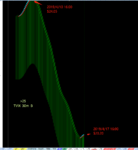 点击图片以查看大图

名称:	TVIX 3.png
查看次数:	361
文件大小:	74.0 KB
ID:	68175