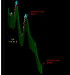 点击图片以查看大图

名称:	TVIX 3.png
查看次数:	347
文件大小:	48.9 KB
ID:	68217