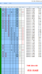 点击图片以查看大图

名称:	TVIX 1.png
查看次数:	357
文件大小:	59.8 KB
ID:	68287