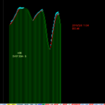 点击图片以查看大图

名称:	SVXY 3.png
查看次数:	419
文件大小:	68.4 KB
ID:	68308