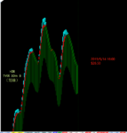 点击图片以查看大图

名称:	TVIX 3.png
查看次数:	355
文件大小:	56.3 KB
ID:	68357