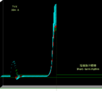 点击图片以查看大图

名称:	TVIX 2.png
查看次数:	357
文件大小:	30.8 KB
ID:	68644