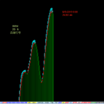 点击图片以查看大图

名称:	DOW 3.png
查看次数:	396
文件大小:	54.0 KB
ID:	68772