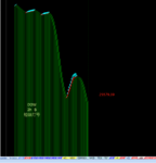 点击图片以查看大图

名称:	DOW 3.png
查看次数:	408
文件大小:	96.2 KB
ID:	68808