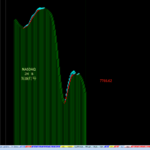 点击图片以查看大图

名称:	NASDAQ 3.png
查看次数:	420
文件大小:	90.7 KB
ID:	68814