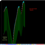 点击图片以查看大图

名称:	NASDAQ 3.png
查看次数:	400
文件大小:	76.8 KB
ID:	68886