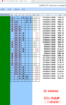 点击图片以查看大图

名称:	NASDAQ 1.png
查看次数:	409
文件大小:	53.5 KB
ID:	68942