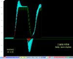 点击图片以查看大图

名称:	NASDAQ 2.jpg
查看次数:	397
文件大小:	50.7 KB
ID:	68943