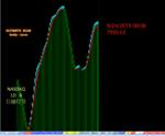 点击图片以查看大图

名称:	NASDAQ 3.jpg
查看次数:	401
文件大小:	66.4 KB
ID:	68944