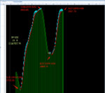 点击图片以查看大图

名称:	SP-500 3.png
查看次数:	421
文件大小:	94.5 KB
ID:	68960