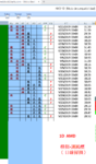 点击图片以查看大图

名称:	AMD 1.png
查看次数:	399
文件大小:	49.2 KB
ID:	68974