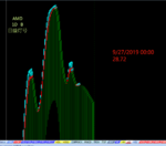 点击图片以查看大图

名称:	AMD 3.png
查看次数:	412
文件大小:	77.3 KB
ID:	68976