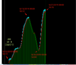 点击图片以查看大图

名称:	AIG 3.png
查看次数:	415
文件大小:	89.4 KB
ID:	68982